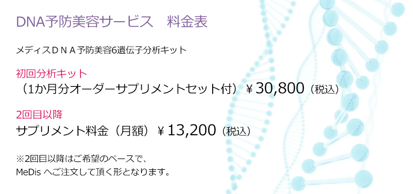 DNA予防美容サービス　料金表